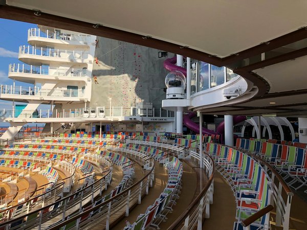 Bilan carbone des croisières adultes seulement : Comment voyager plus écolo ?